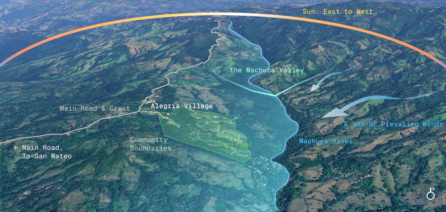 A permaculture analysis of the Alegría Village location